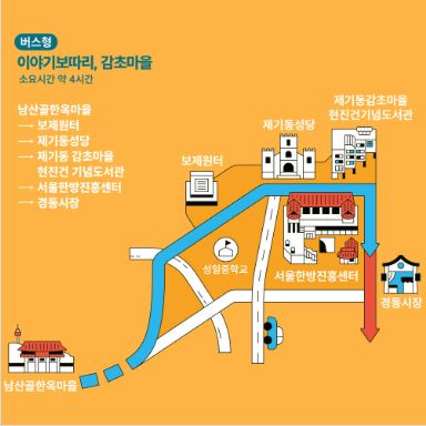 남산골한옥마을 → 보제원 터 → 제기동성당 → 선농단 → 서울한방진흥센터 → 경동시장 코스안내이미지