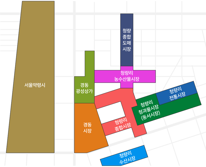 청량리시장 구역도 - 경동시장, 경동 광성상가, 청량리 종합시장, 청량리 농수산물시장, 청량종합도매시장, 청량리청과물시장(동서시장), 청량리 전통시장, 청량리 수산시장, 서울약령시